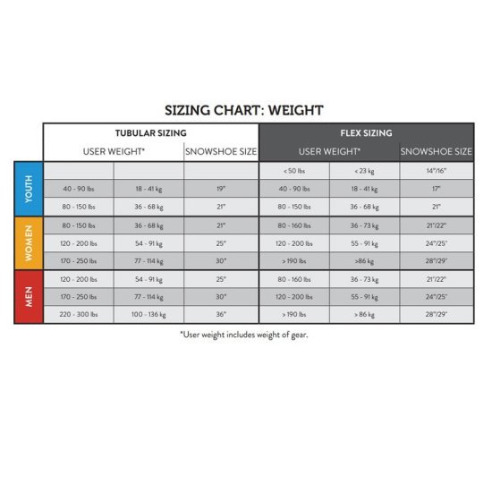 TUBBS タブス 【FLEX TRK】 24 (55-91kg) 正規品 スノーシュー デイ