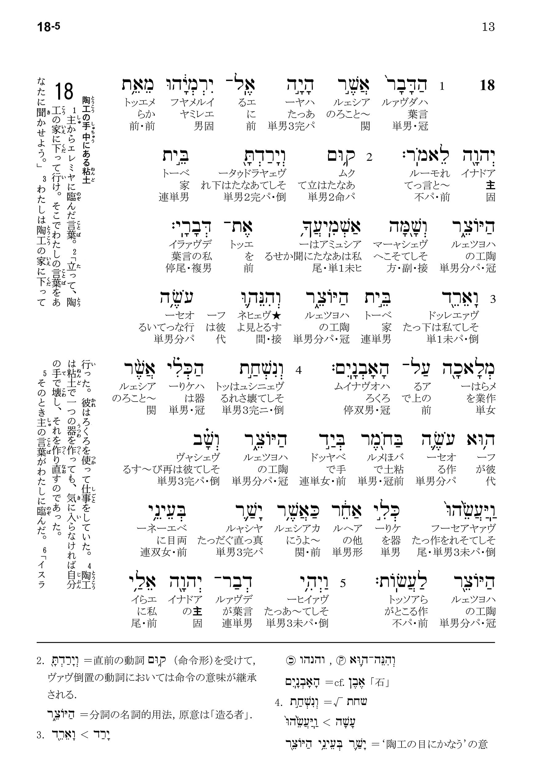 ヘブライ語聖書対訳シリーズ24 エレミヤ書2（18～35章）