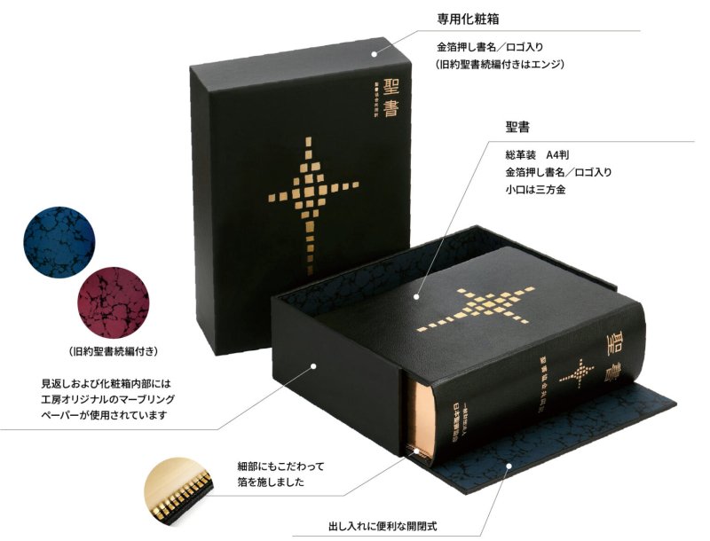 革装の三方金聖書 フランス製 - 本