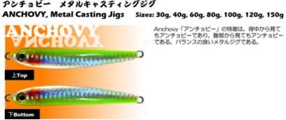 SLJアンチョビーメタルジグ|特価150円 - アイソースWEBSHOP