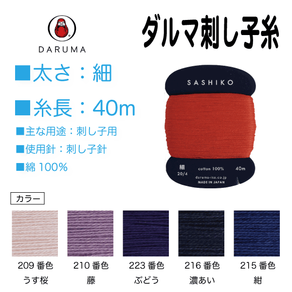 手染め糸209 - 素材/材料