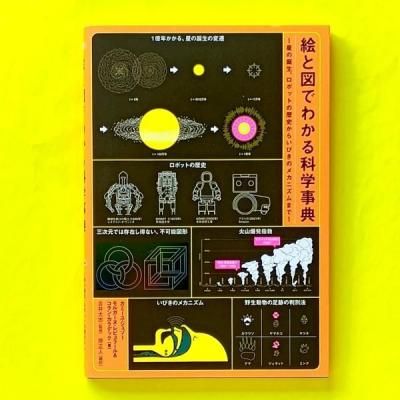 CATEGORY 初級 | E'GA書店