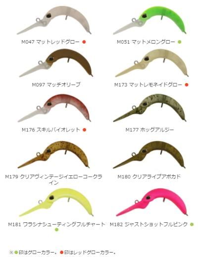 ヴァルケイン,クーガディメンション