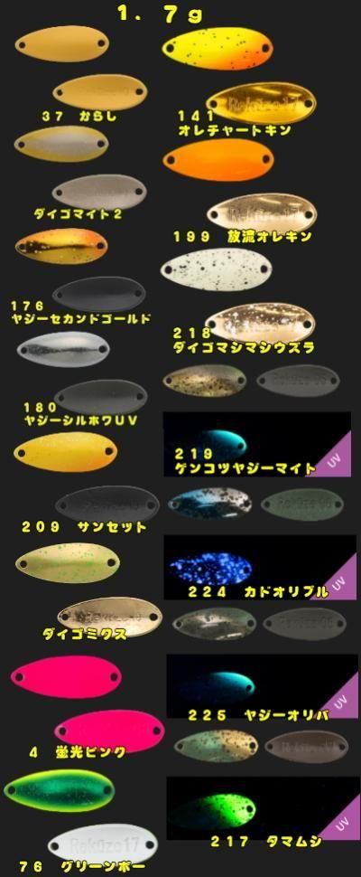 ティモン,リクーゼ