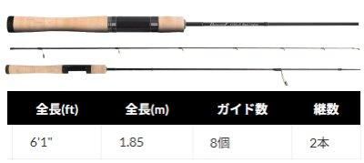 ヴァルケイン ダーインスレイヴ6'1L-H Black Vespine Amazon | Valkein(ヴァルケイン) DainsleiF(ダーインスレイヴ) 6'1L-H