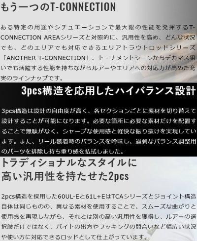 ティモン,アナザーTコネクション