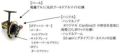 新品　カーディナル3 BRL fit=scale-down,w=1200