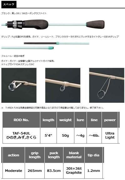 スミス　T-エリアファン　みず T-AREA FUN