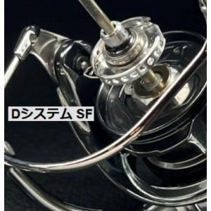 IOSファクトリー,DシステムForSF