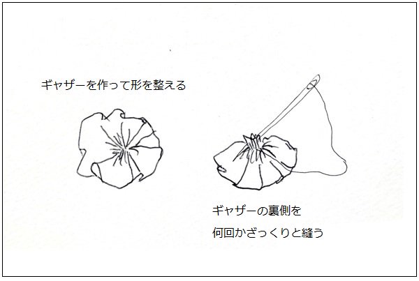 サボテンの針さし　カクタスピンクッション　の作り方　花の作り方