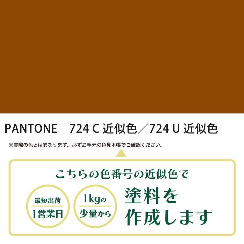 PANTONE 色見本 2008年製 中古傷あり コーテッド アンコーテッド PANTONE 色見本 2008年製 中古傷あり コーテッド アンコーテッド