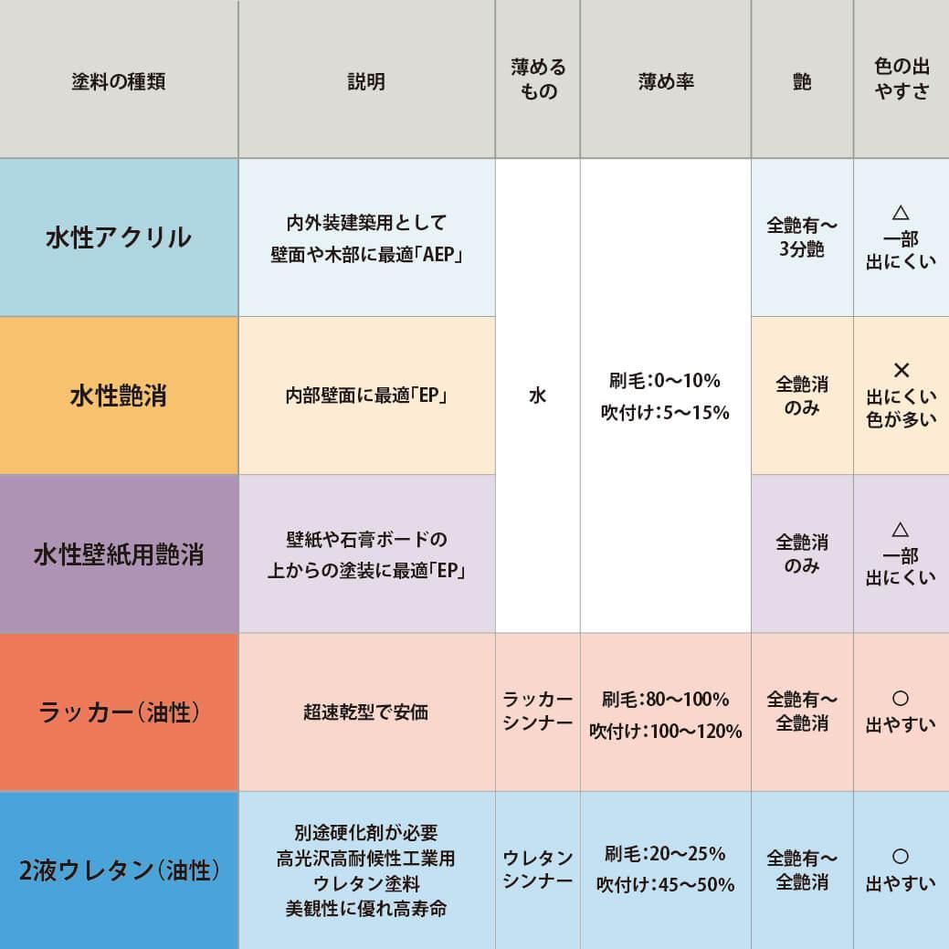 DIC Cotton 生地　色見本 DICカラーガイド第21版 | DICグラフィックス株式会社