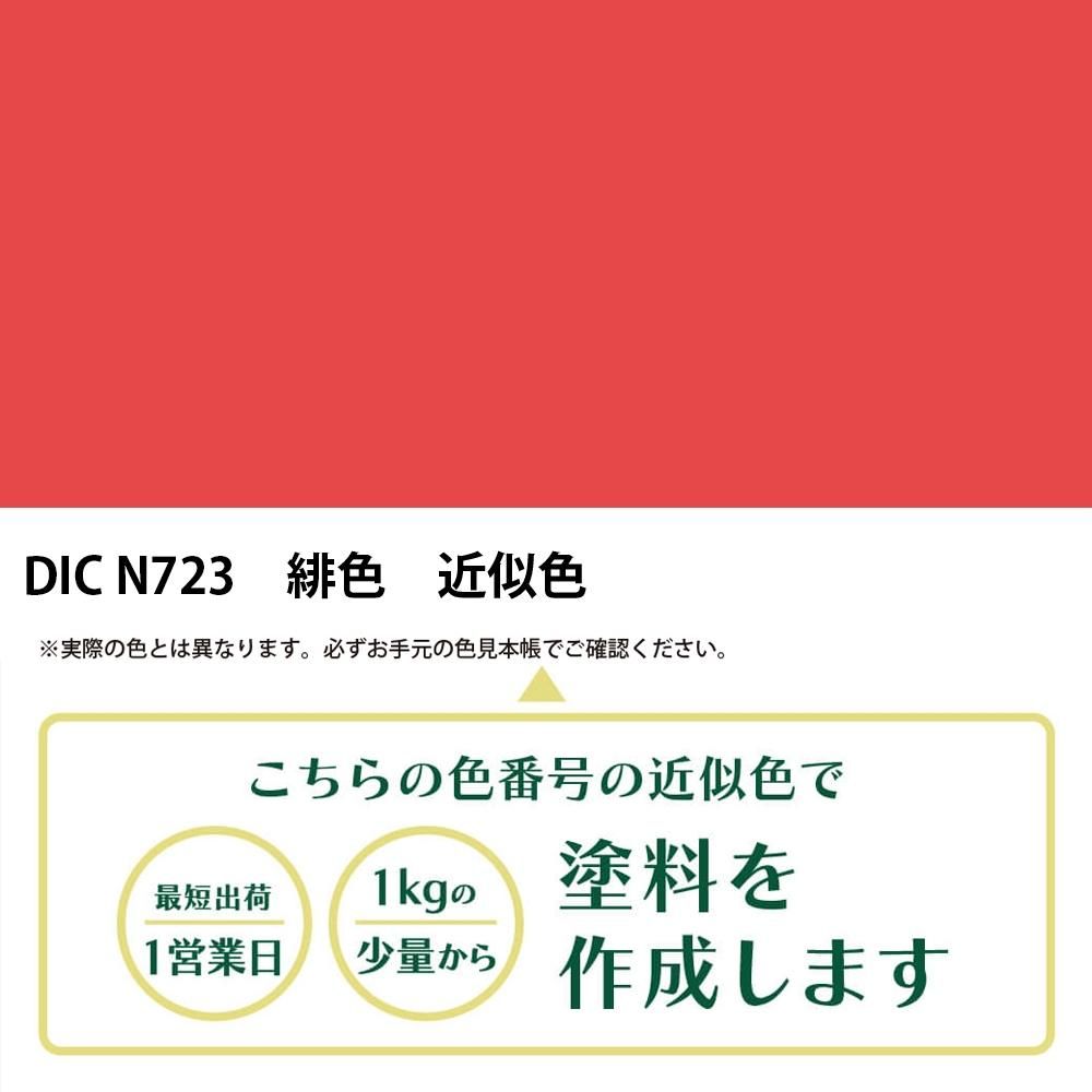 その他 DIC COLOR GUIDE 1 2 3 Amazon.co.jp: DIC Color Guide 20th Edition 1 2 3 Set : Toys