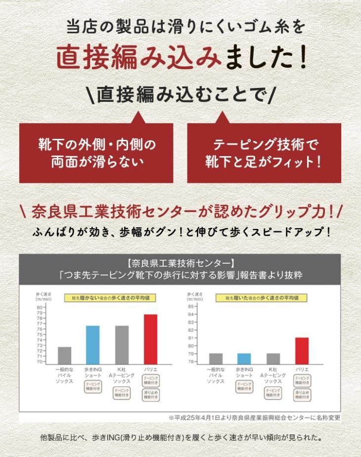 疲れ知らずの靴下 インソール靴下 丈夫なくつ下 タビ クッション付き 2タイプ丈 安心の奈良産 エコノレッグ本店