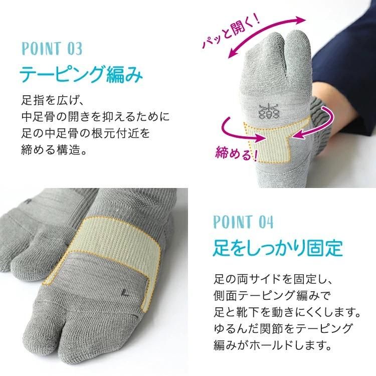 あしサポ】履くだけで足の指がラクにひらく パイル靴下｜奈良産