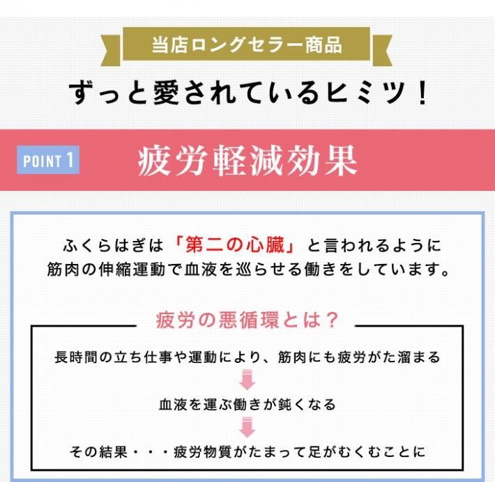 あしサポ 加圧効果のふくらはぎサポーター 安心の奈良産 エコノレッグ本店