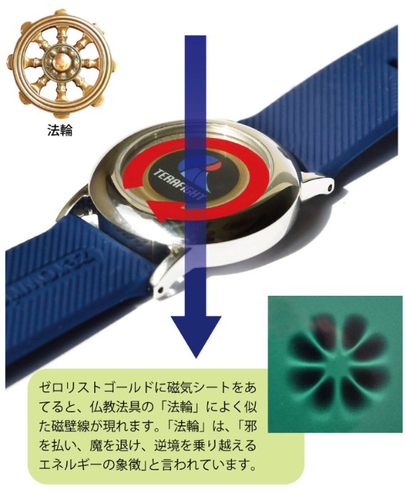 ゼロ磁場発生装置 《ゼロリストゴールド》 - ゼロ磁場発生装置テラ