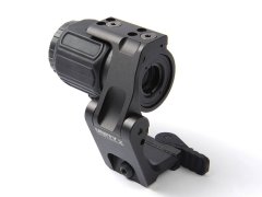 ڼʡFAST™ OMNI Magnifier Mount