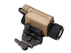 ڼʡCTM™ | Combat Thermal Mount™ - iRay RH25