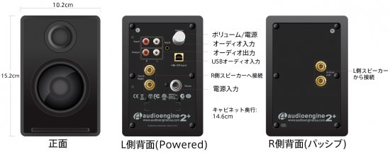 アンプ内蔵、超小型ラウドスピーカーAudioengine A2