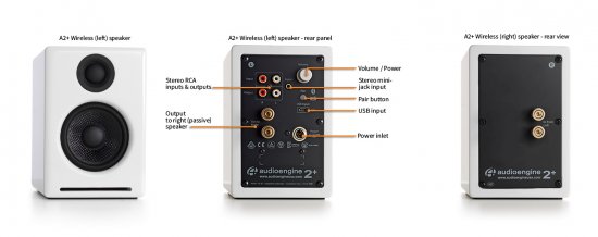 アンプ内蔵、超小型ラウドスピーカーAudioengine A2