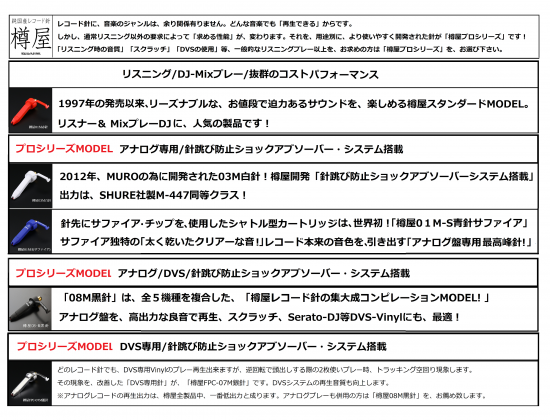 純国産レコード針、「樽屋08M黒針」は、アナログレコードで高 純国産レコード針、「樽屋08M黒針」は、アナログレコードで高