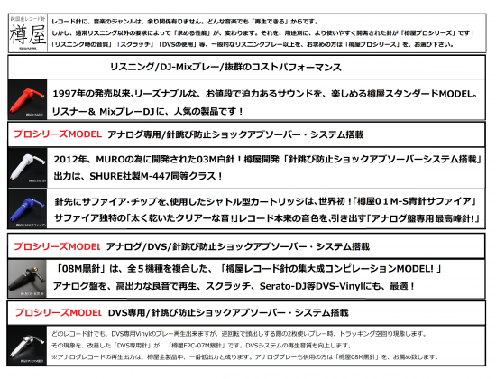 純国産レコード針、「樽屋08M黒針」は、アナログレコードで高音質！DVS ...