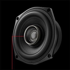 Pioneer RM-05,音の良いスピーカーをお探しならコレ,DJ機材