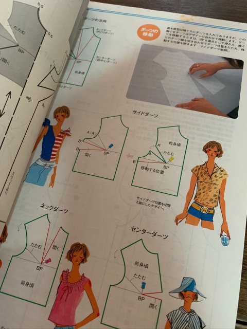 装苑別冊 5 making メーキング 2001年 初夏 - 古本屋 Tweed Books