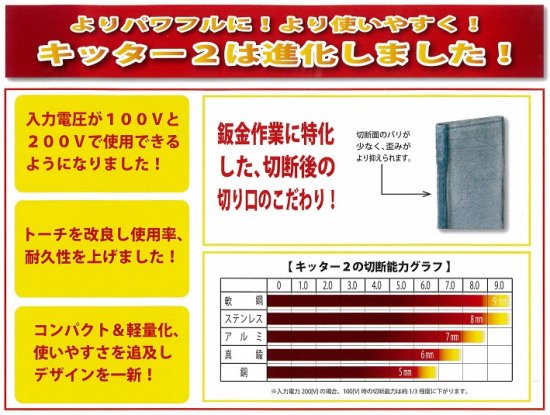 EIWA栄和製作所 KITTER2 キッター２ 自動車鈑金対応 プラズマカッター送料無料（北海道・沖縄・その他離島地区は別途必要） - 車塗装ブース  自動車塗装 タイヤ 電動工具 洗車 OSG-CLUB