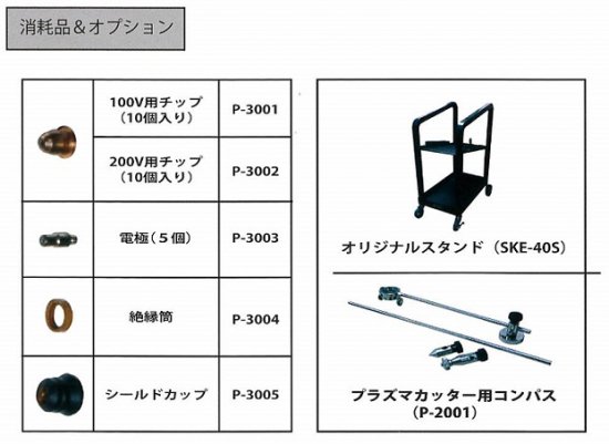 EIWA栄和製作所 KITTER2 キッター２ 自動車鈑金対応 プラズマカッター送料無料（北海道・沖縄・その他離島地区は別途必要） - 車塗装ブース  自動車塗装 タイヤ 電動工具 洗車 OSG-CLUB