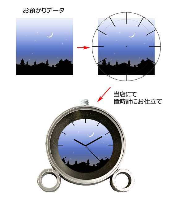 カスタムオーダー置時計 手作り時計 クオーツ時計 Dedegumo Online Shop デデグモ 京都発手作り時計とアクセサリーのお店