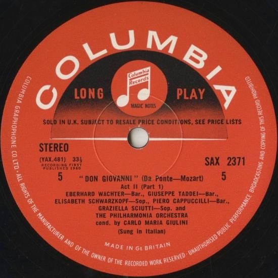 モーツァルト:ドン・ジョバンニ•ハイライト/サザーランド