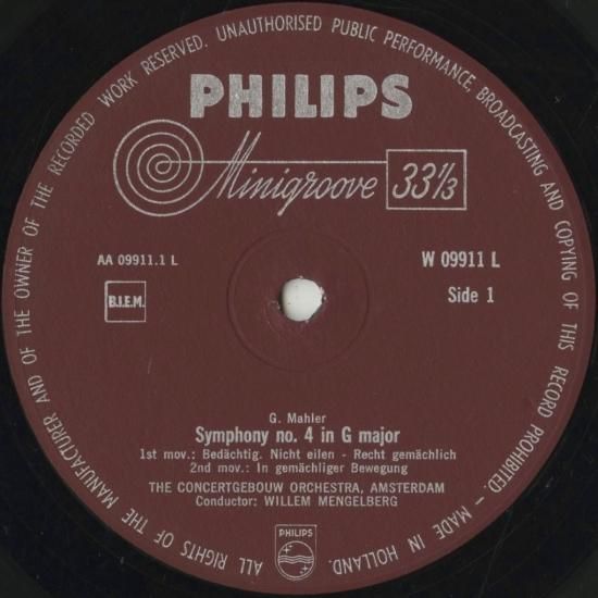 マーラー 交響曲 メンゲルベルク | クラシックLPレコードの作曲家