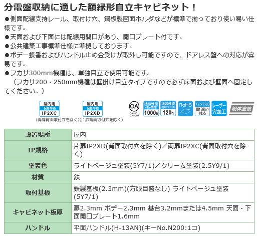 日東工業 BJ25-819AC ＢＪ形分電盤用自立キャビネット ヨコ800xタテ1900xフカサ250mm 屋内 鉄製 ［代引き不可］ -  【本店】ネットde電材 - 価格で勝負！通販専門の電材屋