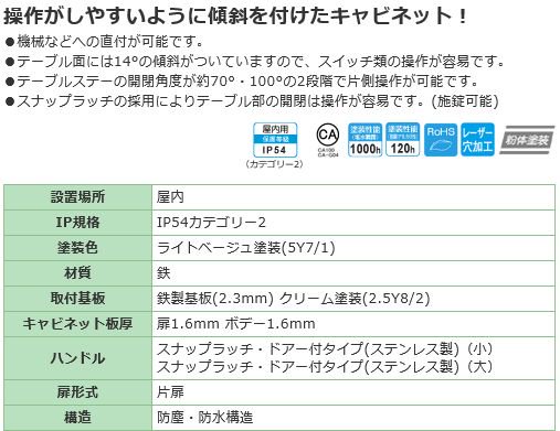 日東工業 CD16-53A ＣＤ形コントロールボックス ヨコ500xタテ300x