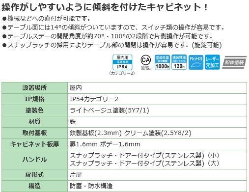 日東工業 CD30-74A ＣＤ形コントロールボックス ヨコ700xタテ400x