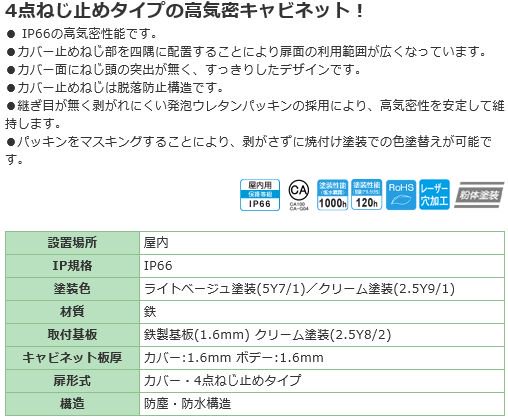 日東工業 CF16-55 ＣＦ形ボックス ヨコ500xタテ500xフカサ160mm