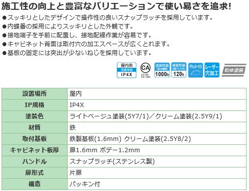 日東工業 CH12-44AC ＣＨ形ボックス ヨコ400xタテ400xフカサ120mm 屋内