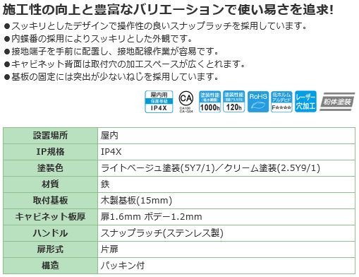 日東工業 CHB20-23A ＣＨ形ボックス ヨコ200xタテ300xフカサ200mm 屋内