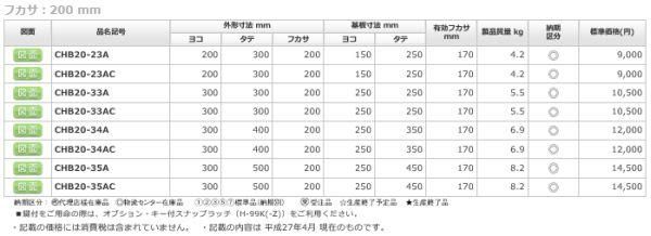 日東工業 CHB20-33A ＣＨ形ボックス ヨコ300xタテ300xフカサ200mm 屋内