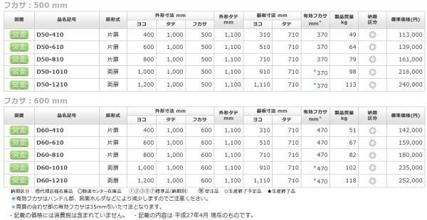 日東工業 D50-610 Ｄ形デスクキャビネット ヨコ600xタテ1000xフカサ