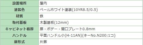 日東工業 THA12-44L ＨＵＢ収納キャビネット ヨコ400xタテ400xフカサ