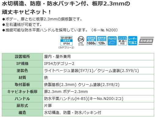 日東工業 RAV25-68C ＲＡＶ形制御盤キャビネット ヨコ600xタテ800x