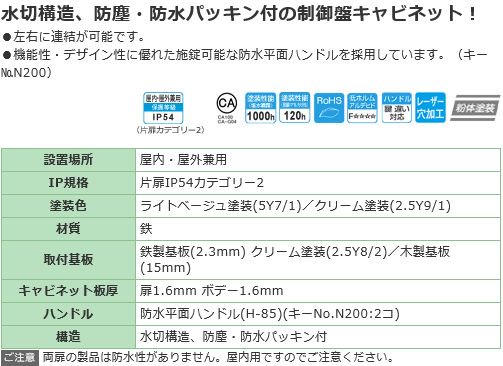 日東工業 RA12-43 RA形制御盤キャビネット フカサ120mm-