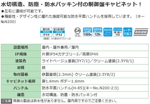 日東工業 RA20-65 ＲＡ形制御盤キャビネット ヨコ600xタテ500xフカサ