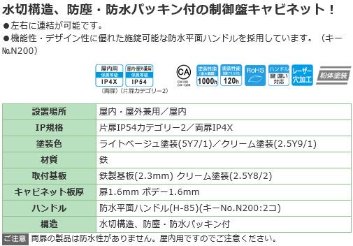 日東工業 RA25-55C ＲＡ形制御盤キャビネット ヨコ500xタテ500xフカサ