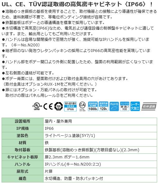 日東工業 RUL20-56 ＲＵＬ形キャビネット ヨコ500xタテ600xフカサ200mm