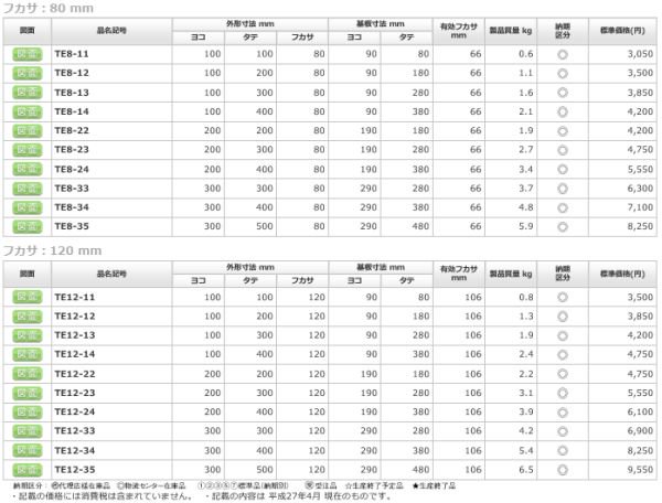 日東工業 TE8-11 ＴＥ形ターミナルボックス ヨコ100xタテ100xフカサ