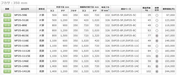 日東工業 VP35-89E スチール製ペデスタルボックス ヨコ800xタテ900x